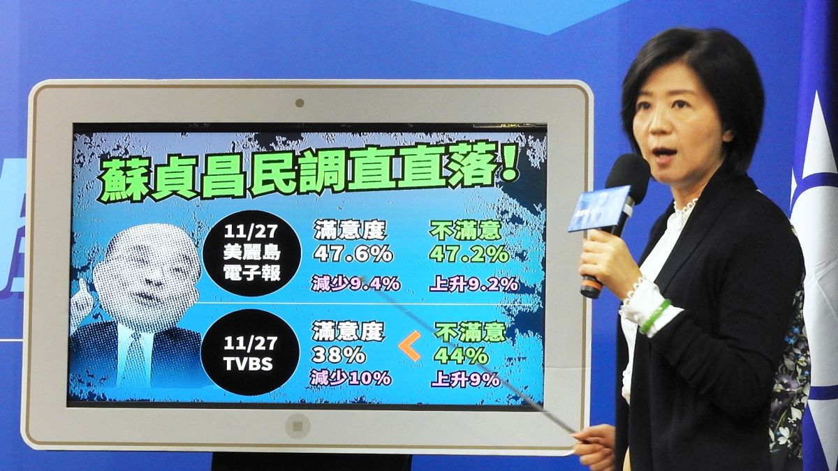 ▲國民黨表示，蘇貞昌製造假訊息的手法跟前發言人丁怡銘如出一轍，蔡英文總統是到了該撤換蘇貞昌的時候，不能繼續放任「騙完神明，再騙人民」。（圖／記者陳弘志攝，2020.12.2）