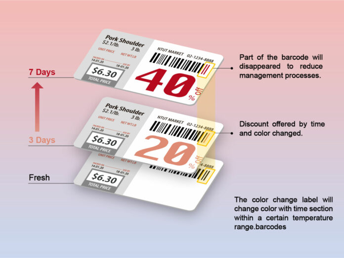 ▲圖/取自Barcodiscount/iF