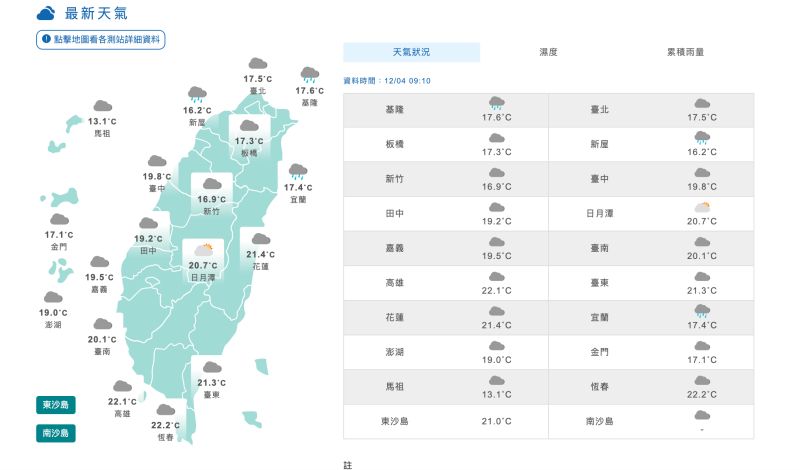 ▲受到冷空氣影響，今晨各地氣溫仍偏低，台灣本島最低溫是在桃園市楊梅區茶改場的13.9度！南部平地最低溫約在16度左右。（圖／翻攝自中央氣象局）