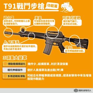 ▲T91步槍功能介紹。(圖／國防部發言人臉書)