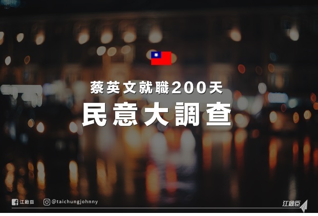 給蔡英文打分數!國民黨辦爭議事件網路投票
