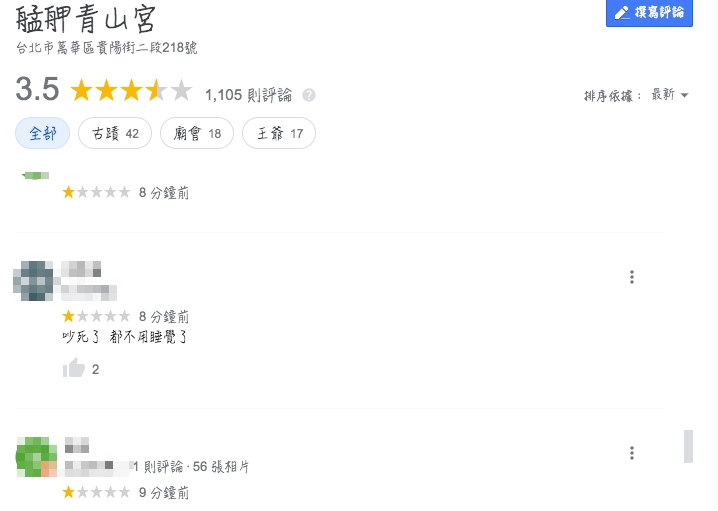 ▲被遶境活動惹火的民眾紛紛前往青山宮Google評價,給出一星負評。(圖/翻攝青山宮Google評價)
