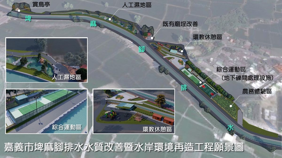▲工程完成願景圖。（圖／嘉義市環保局提供）