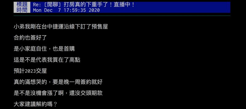 ▲網友透露剛剛下訂預售屋，詢問大家建議解約嗎？（圖／翻攝自批踢踢）