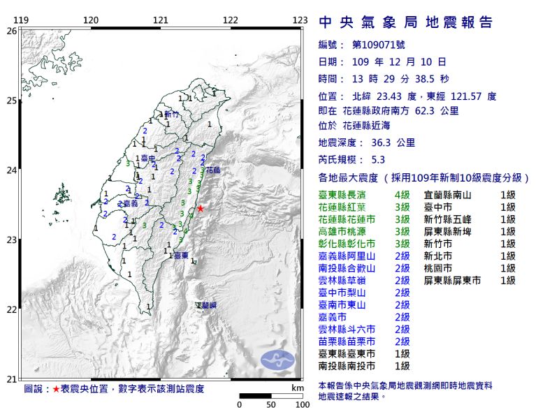 ▲今（10）日下午1點29分，花蓮地區發生芮氏規模5.3有感地震。（圖／翻攝自中央氣象局）