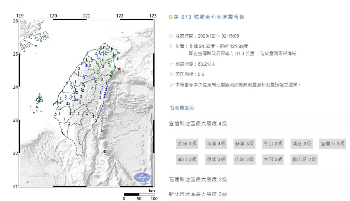 ▲北台灣半夜02:15發生規模5.6地震，全台最大震度有4級。（圖／氣象局 ） 
