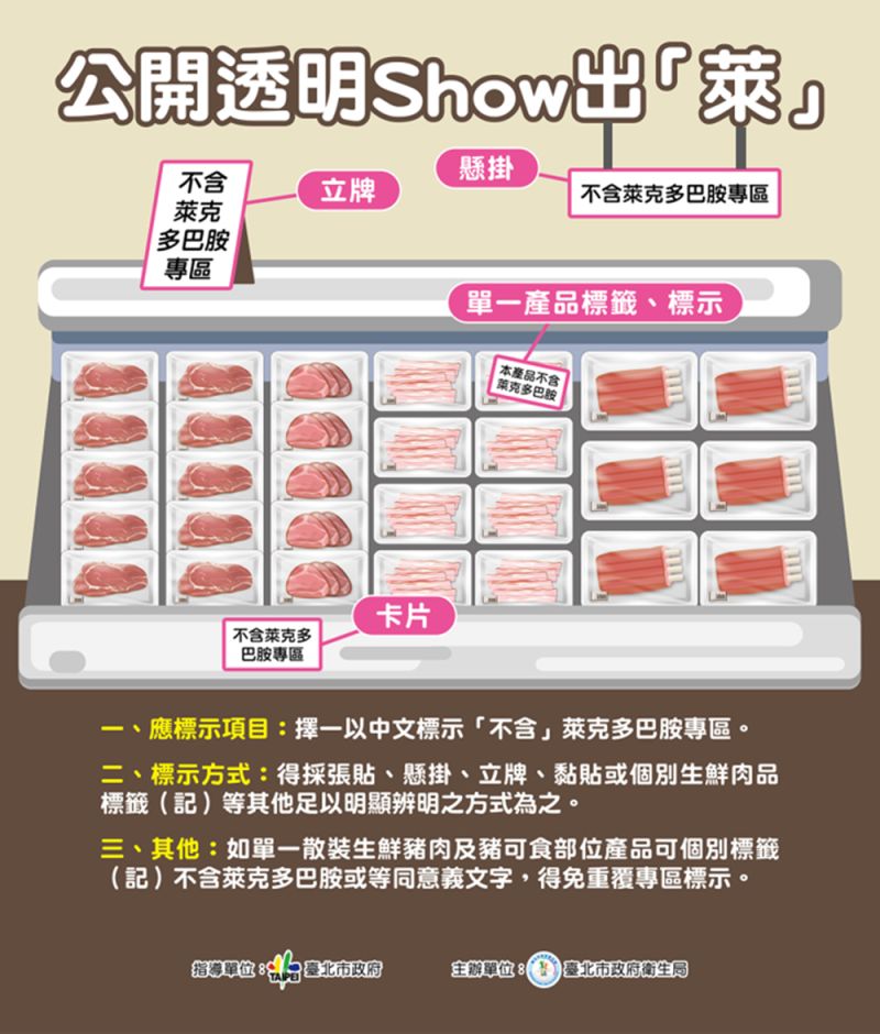 ▲台北市長柯文哲11日率先透過《台北市食品安全自治條例