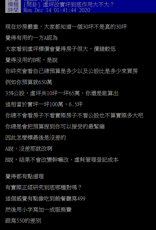 ▲有網友在PTT提問「虛坪改實坪作用到底大不大？」引發討論。（圖／翻攝自PTT）