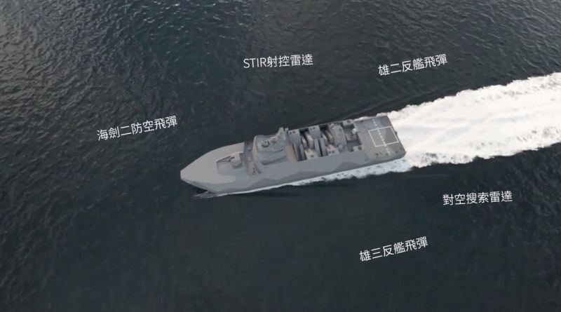▲高效能艦後續艦,首艘塔江艦搭載武器包括美製方陣快砲、雄風二型反艦飛彈、雄風三型反艦飛彈與海劍二防空飛彈。(圖/龍德造船提供)