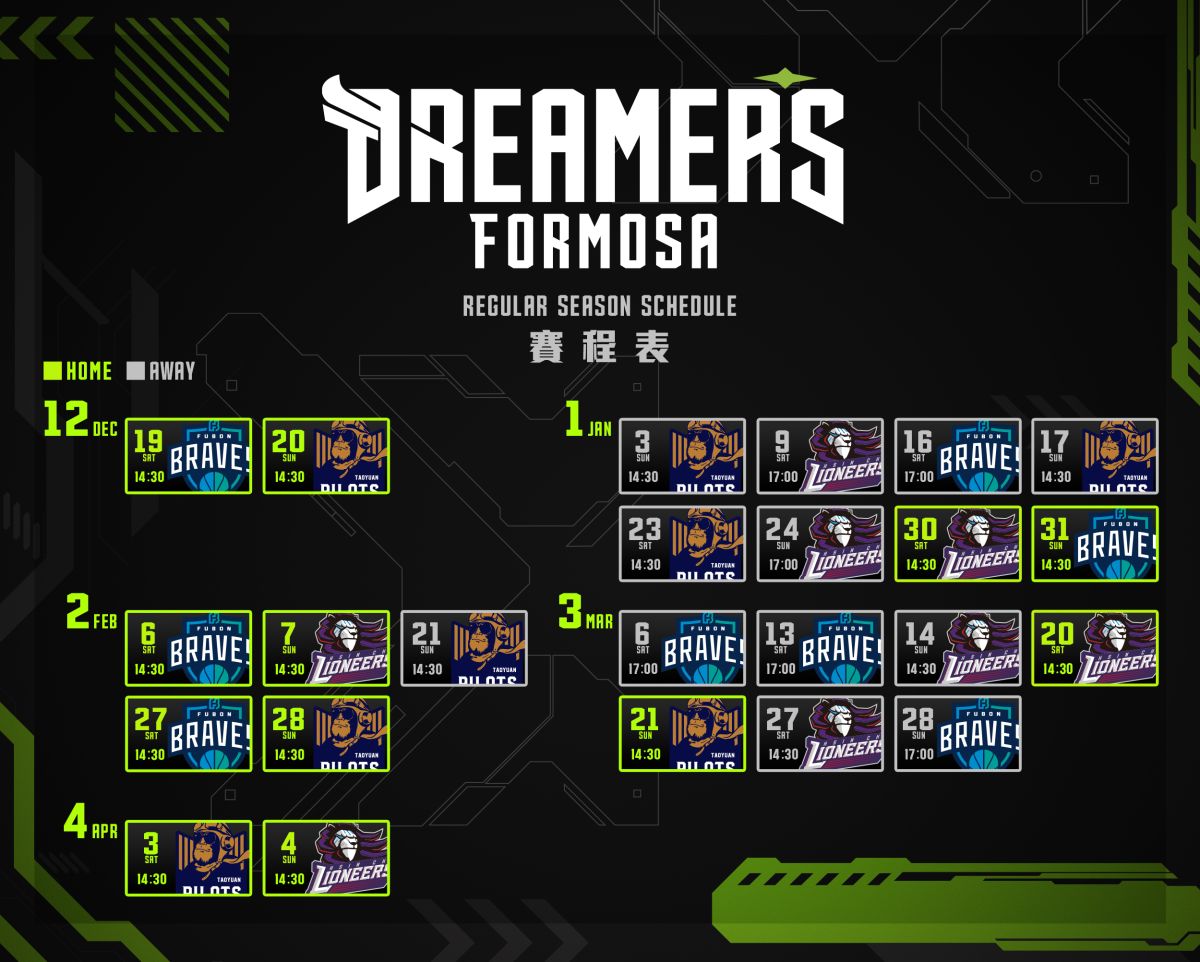 ▲P. LEAGUE+台新夢想家2020-21球季主場開幕週（夢想家提供）
