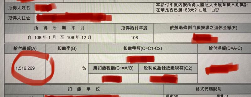 ▲(圖/翻攝自PTT)