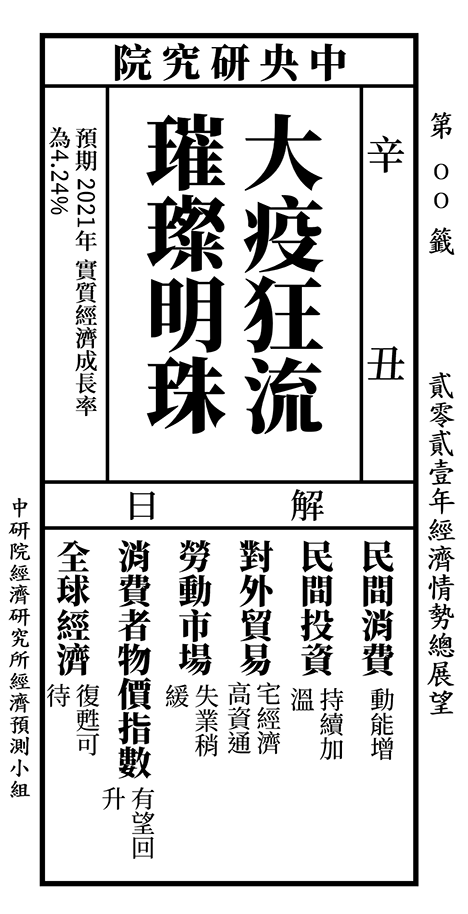 ▲中央研究院在臉書上分享預測明年台灣的「國運籤」。（圖／翻攝中研院臉書）