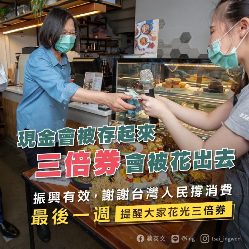 ▲振興三倍券即將在12月底過期,蔡英文在臉書上提醒民眾記得要花光。(圖/翻攝自蔡英文臉書)