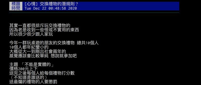 ▲網友透露玩交換禮物卻因被評為最爛禮物遭處罰,但大家送的禮物卻都遠遠超過事先講好的金額,讓她好無奈。(圖/翻攝自批踢踢)