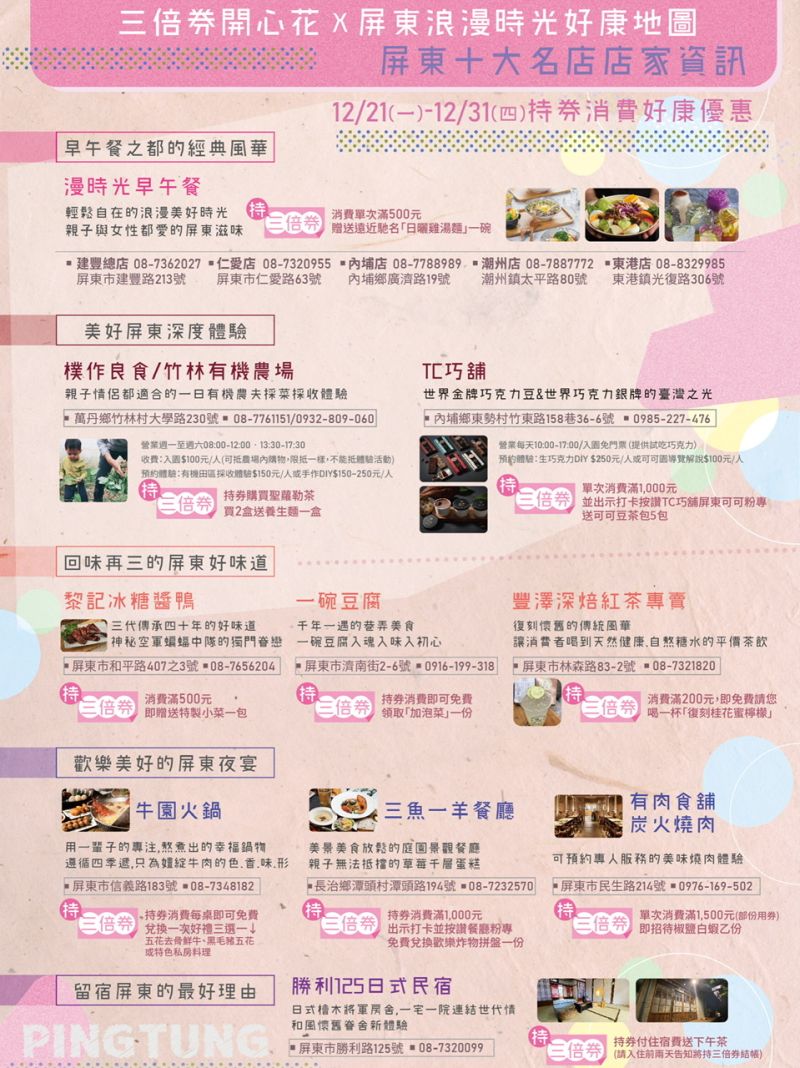 ▲三倍券開心花X屏東浪漫時光好康地圖-店家資訊。(圖/業者提供)