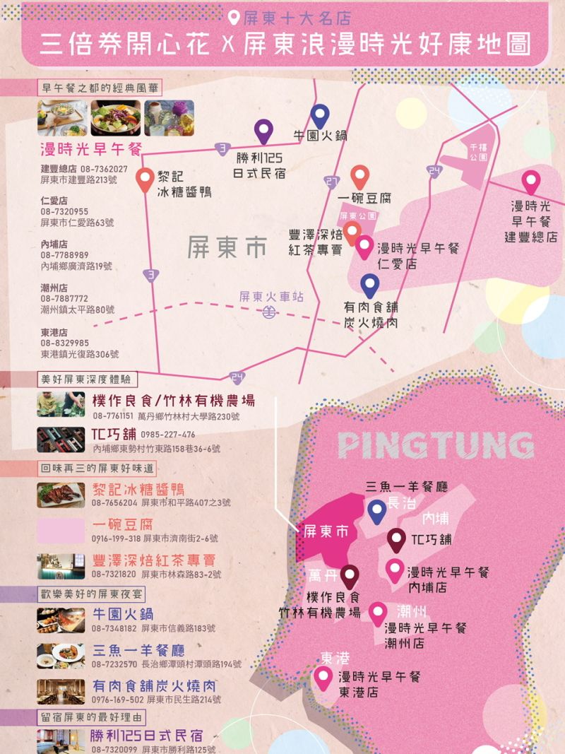▲三倍券開心花X屏東浪漫時光好康地圖。(圖/業者提供)