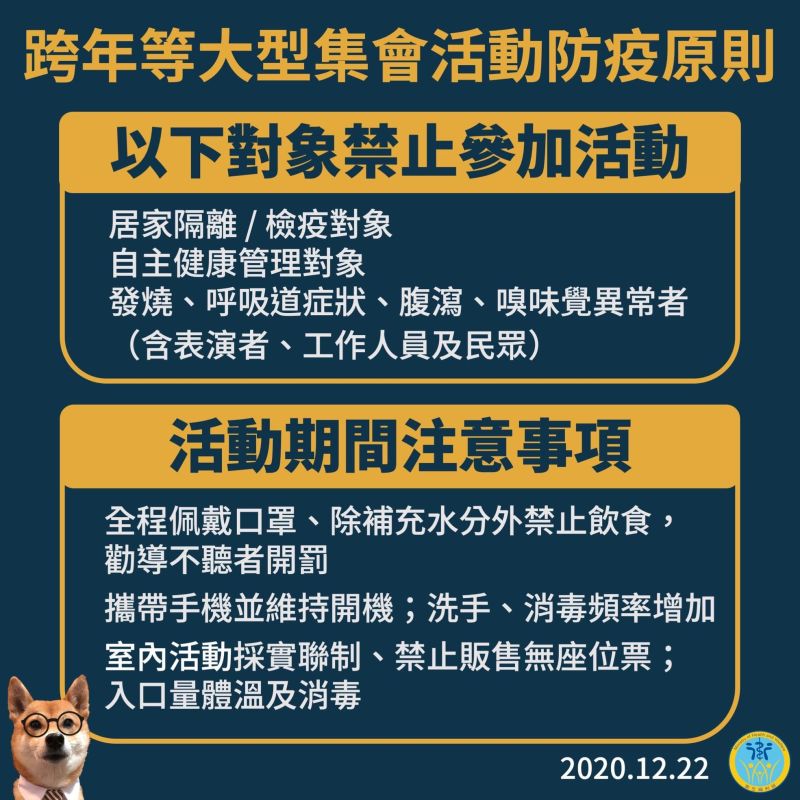 ▲▼指揮中心擬定新的跨年防疫政策。(圖/衛生福利部臉書)