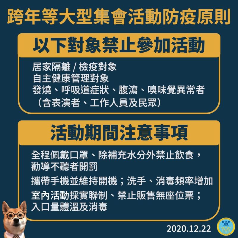 ▲指揮中心擬定新的跨年防疫政策。（圖／衛生福利部臉書）