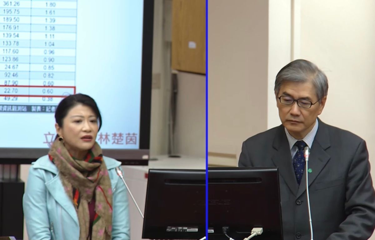 ▲立委林楚茵質疑富邦金宣布公開收購日盛金前，日盛金股票就爆大量，是否涉及內線交易？對此，金管會主委黃天牧（右）表示早已在查了。（圖／擷取自立法院議事轉播）