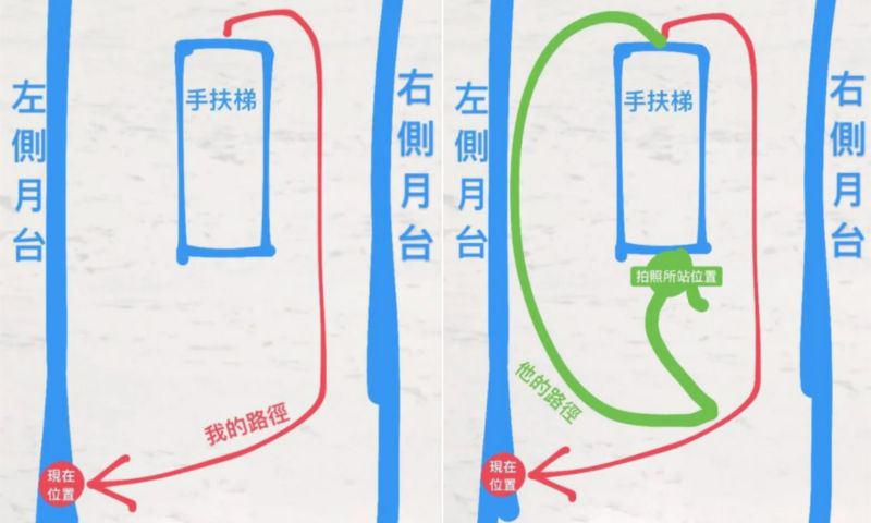 ▲原PO畫出當時的路徑。(圖/翻攝自《Dcard》)