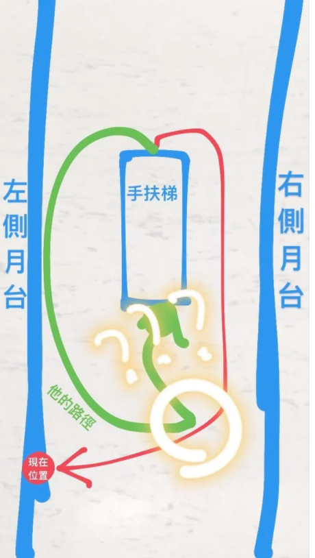 ▲原PO畫出當時的路徑。(圖/翻攝自《Dcard》)