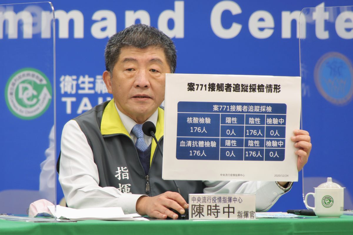 ▲指揮中心召開臨時記者會，針對案771接觸者採檢結果說明。（圖／指揮中心提供）