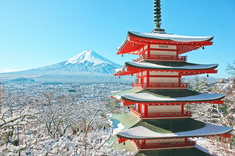 ▲以往到了冬季，富士山頂會呈現一片雪白。（示意圖／取自unsplash）