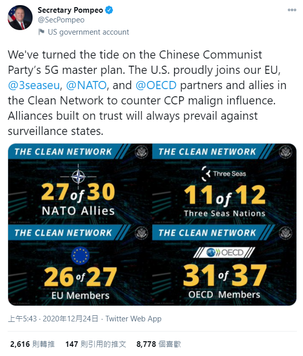 ▲美國國務卿蓬佩奧近日發表推文,聲稱美方已經扭轉中國5G總規劃的潮流。(圖/擷取自推特)