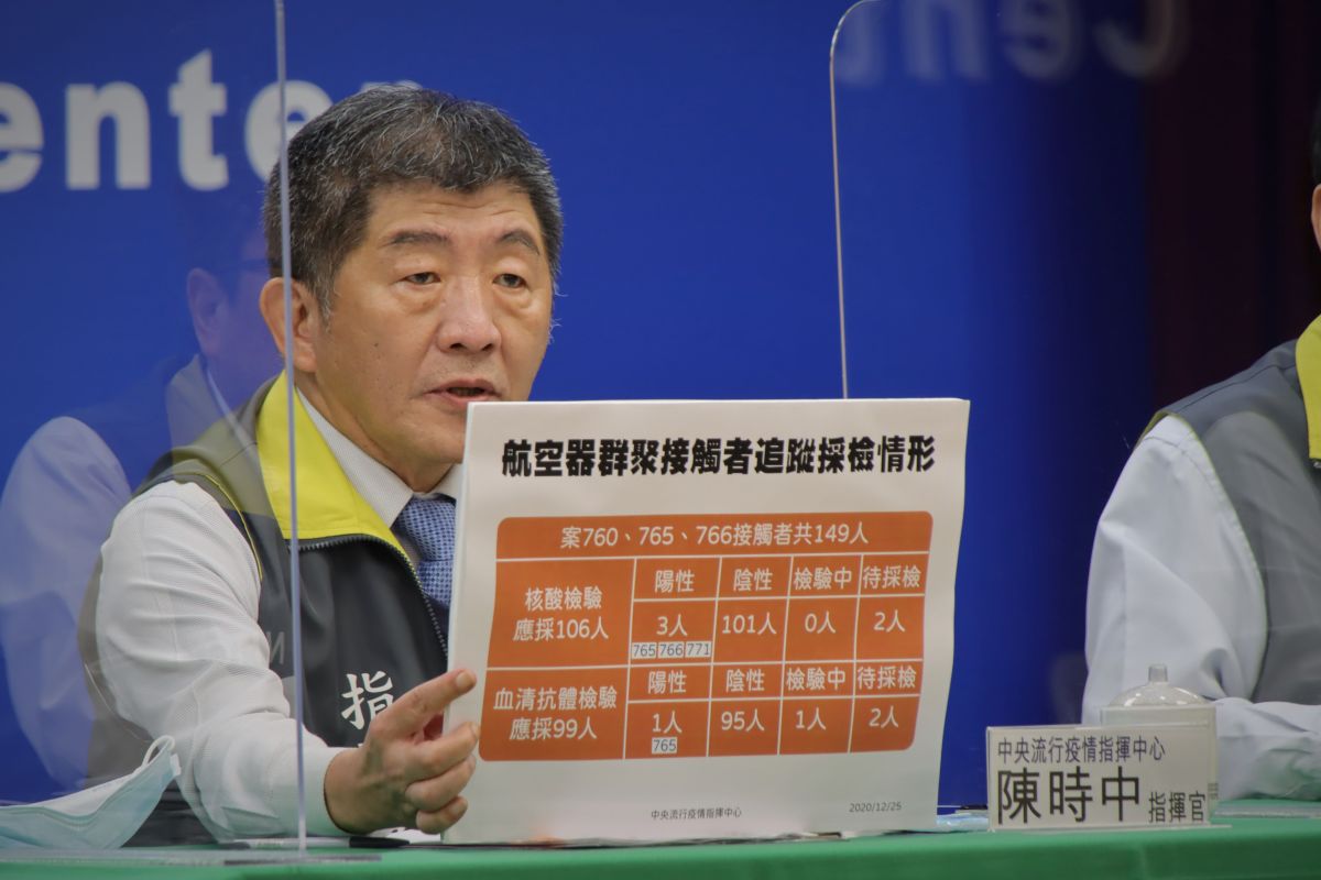 ▲中央流行疫情指揮中心指揮官陳時中今（25）日說明新冠肺炎疫情等防疫作為。（圖／指揮中心提供）