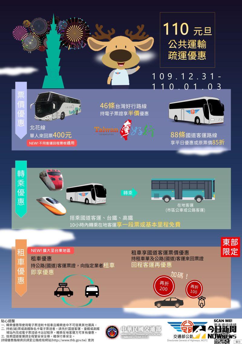 ▲2021年元旦假期一連3天,公路總局鼓勵民眾善用公共運輸參與跨年活動,更協調轄區內各公路客運業者全力參與疏運工作。(圖/記者陳雅芳攝,2020.12.