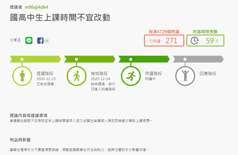 ▲有網友發起反制連署「國高中生上課時間不宜改動」,內容為「普遍學生睡眠不足原因,並非上課時間過早,是個人原因而晚睡」。(圖/翻攝公共政策網路參與平臺)