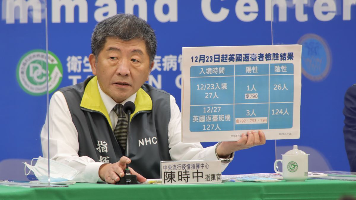 ▲中央流行疫情指揮中心指揮官陳時中今（28）日說明新冠肺炎疫情等防疫作為。（圖／指揮中心提供）