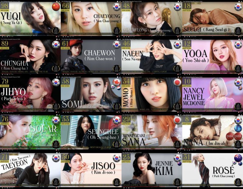 ▲今年韓女星共有21人登上百大美女榜單。(圖/TC