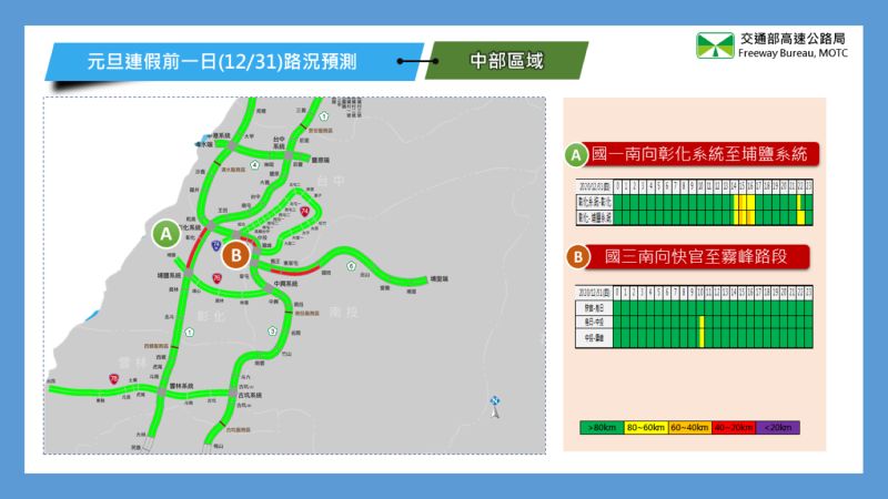 ▲110年元旦連續假期前1日路況預測。(圖/高公局)