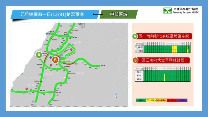 ▲110年元旦連續假期前1日路況預測。（圖／高公局）