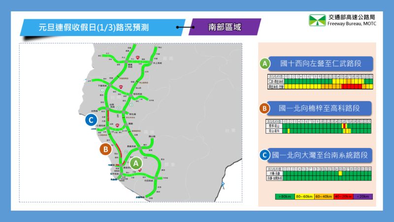 ▲110年元旦連續假期收假日路況預測。（圖／高公局）