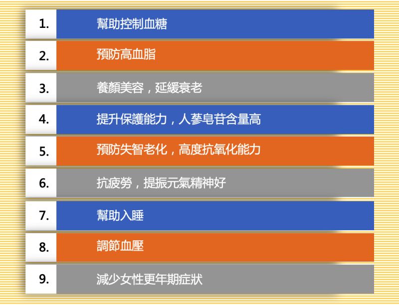 ▲黑蔘可算是人蔘家族裡的黑鑽石。(圖/資料照片)