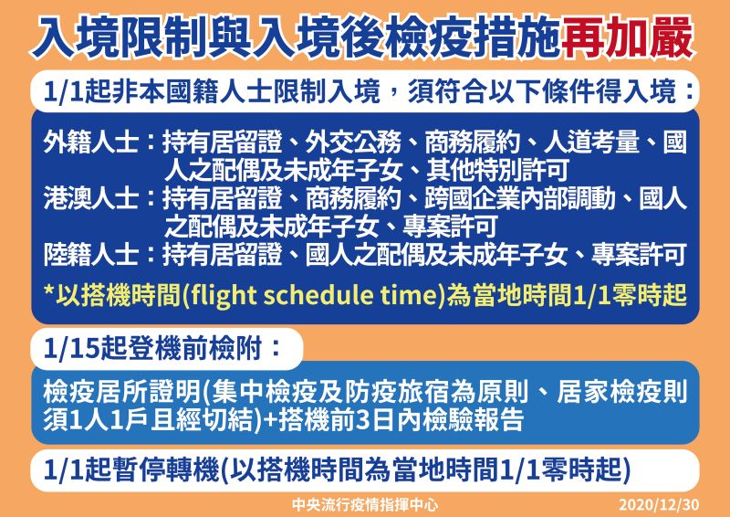 ▲針對本國籍與非本國人士入境,中央流行疫情指揮中心今(30)公布元旦起的新措施。(圖/指揮中心提供)