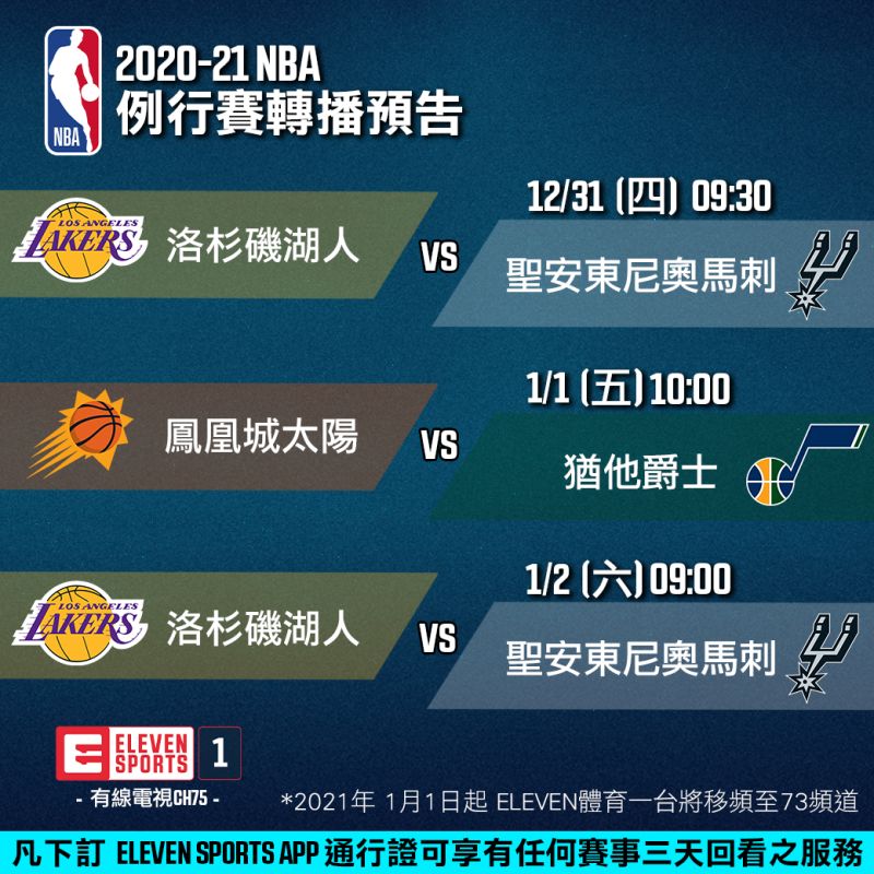 ▲11Sports接手原來FOX替體育台頻道。(圖/11Sports提供)