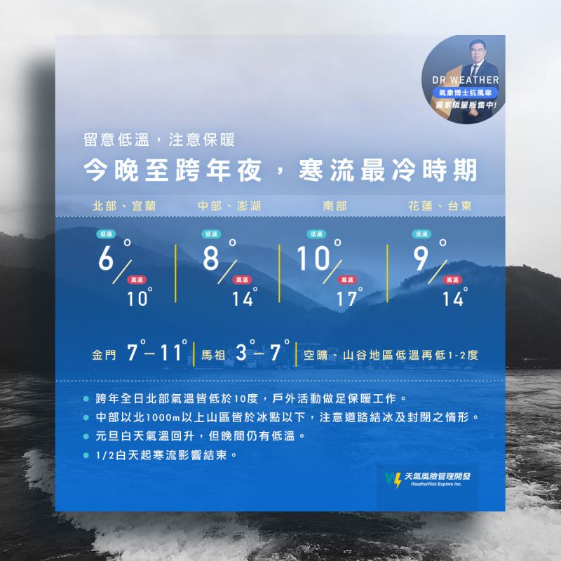 ▲全台各地低溫。（圖／翻攝自臉書《天氣風險