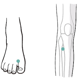 ▲提升運動效果的穴位。（圖／采實文化）