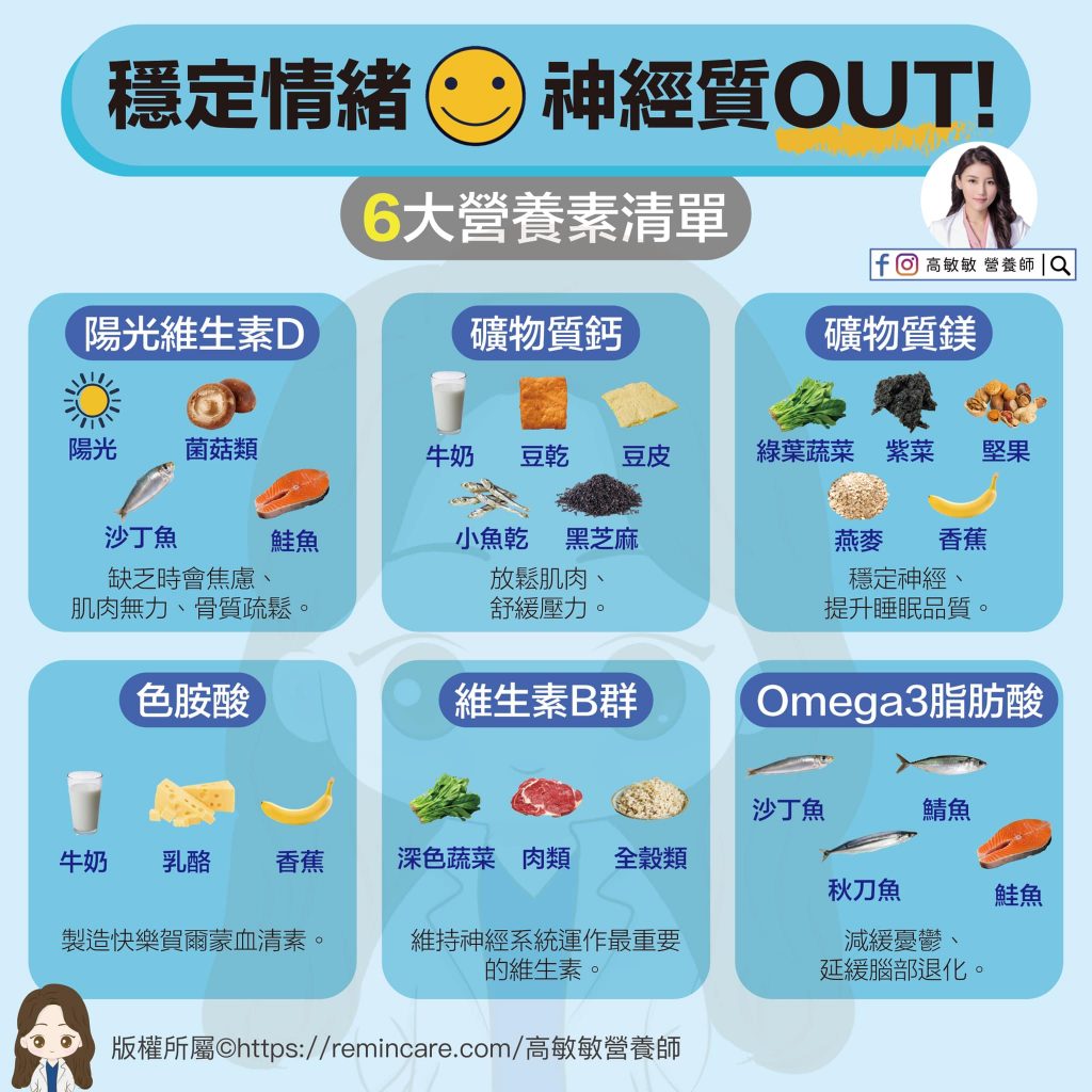 ▲營養師高敏敏分享6大營養素清單。(圖/高敏敏營養師臉書)