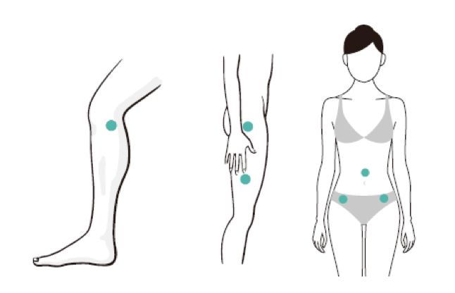 ▲消除橘皮的穴位。（圖／采實文化 ）