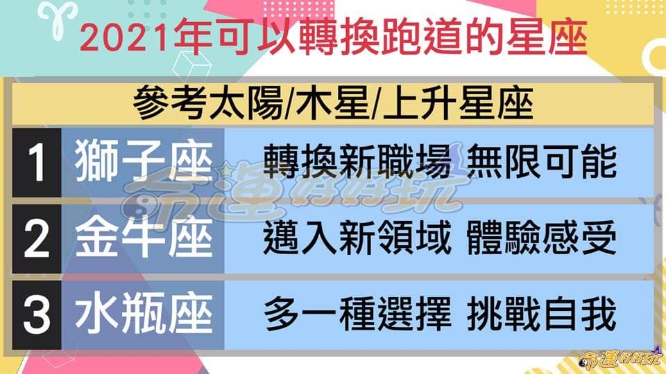 星象專家艾菲爾老師整理了三個星座在今年有相當好的「轉職運」喔！（圖／命運好好玩授權提供）