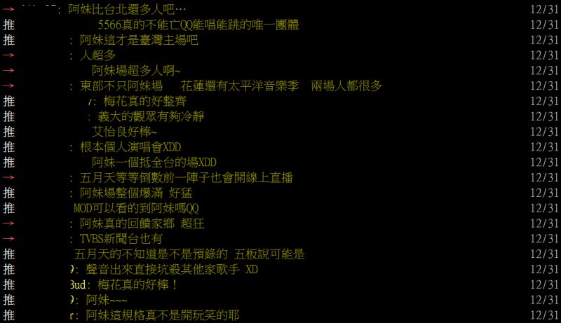▲超多鄉民大讚阿妹此次跨年演出。(圖/翻攝PTT)