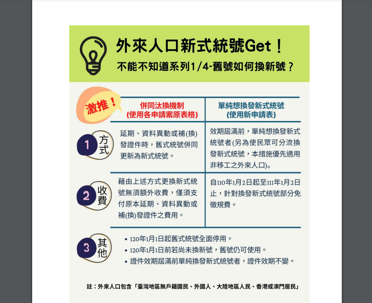 ▲國發會協調內政部移民署推動新式外來人口統一證號 ，110年1月2日正式上路。（圖／國發會提供）