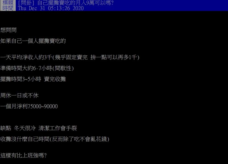 ▲原PO好奇指出,自己的擺攤工作有比上班族強嗎?(圖/翻攝PTT)