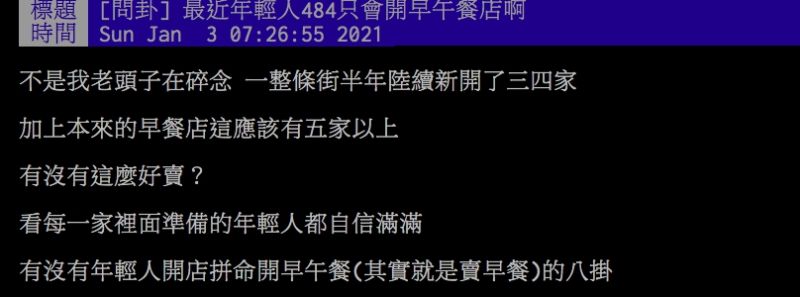▲網友討論為何這麼多人開早午餐店。(圖/PTT)
