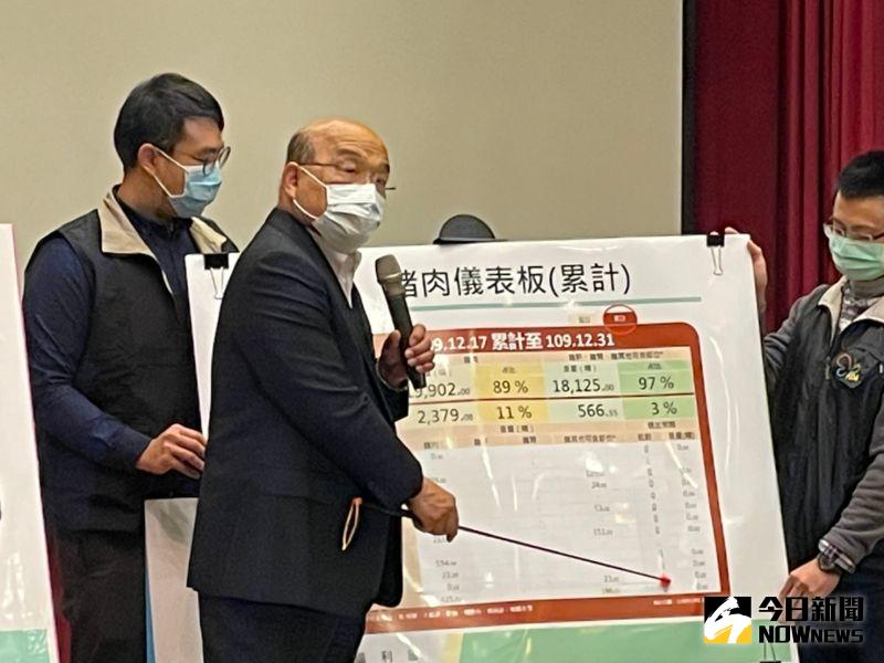 ▲行政院長蘇貞昌今(4)日表示,「豬肉儀錶板」的網路資訊,每天上午11點各部會會登入所有進口豬肉的資訊,讓民眾一目了然。(圖/記者陳志仁攝,2021.01.04)