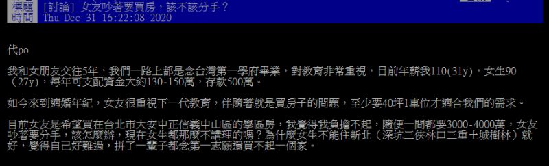 ▲一名男網友透露,他與女友交往5年,近日考慮未來買房,但女友想買在台北市,雙方溝通不良,女友便鬧分手,讓他不知所措。(圖/翻攝自PTT)